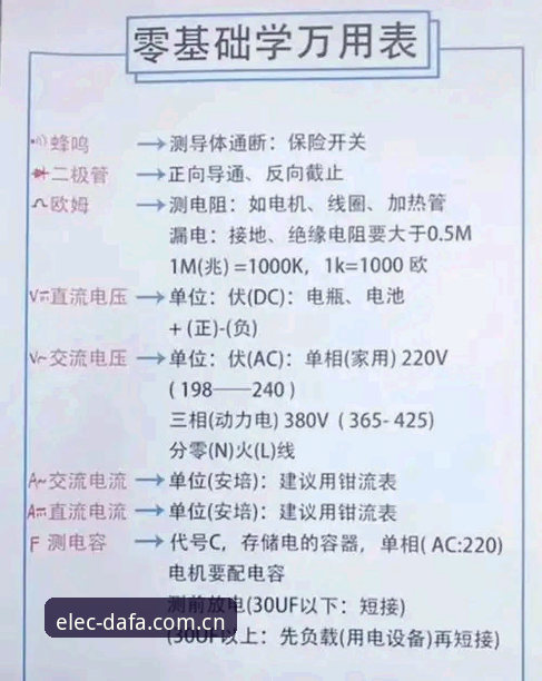大发电子测评 新手如何快速上手大发电子测评?从入门到精通的完整指南