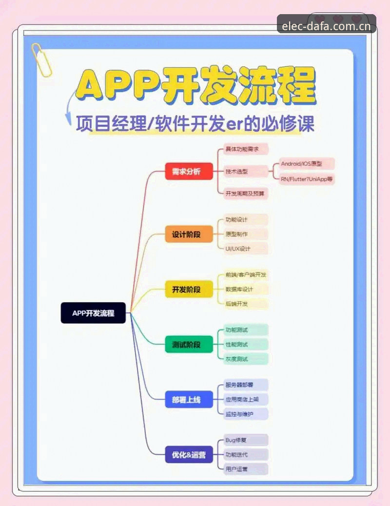 大发电子中国官方网站使用技巧 大发游戏平台高效使用教程:从入门到精通的操作指南
