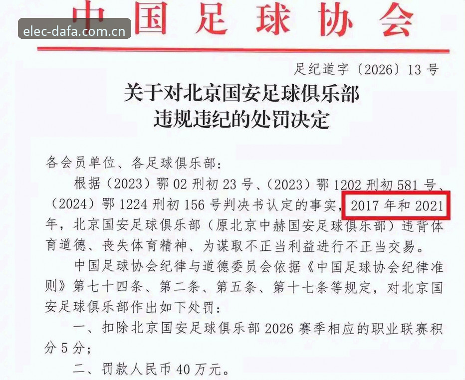 大发电子最新版本推荐 揭秘足坛重磅处罚:17人终身禁足,48人收到禁令,这场风波的背后真相